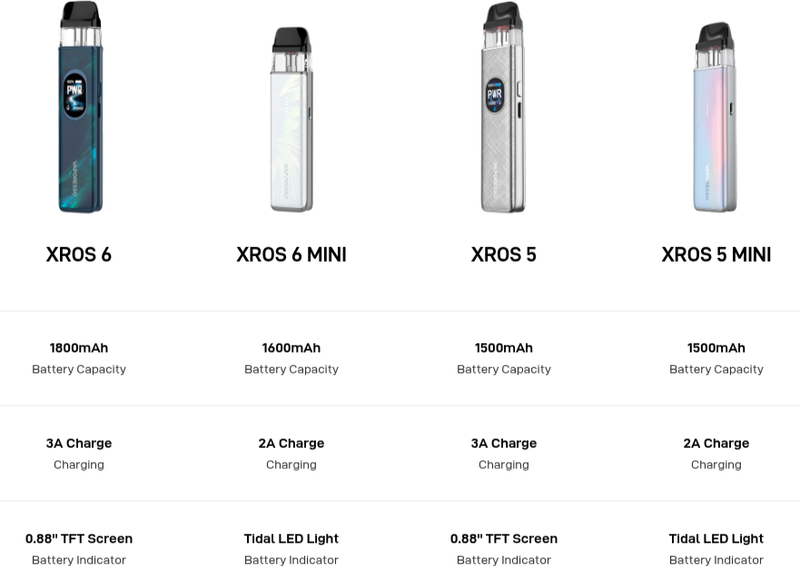 pod-xros-6-mini-vaporesso-blog-le-petit-vapoteur-8